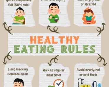 Healthy-Eating-Poster