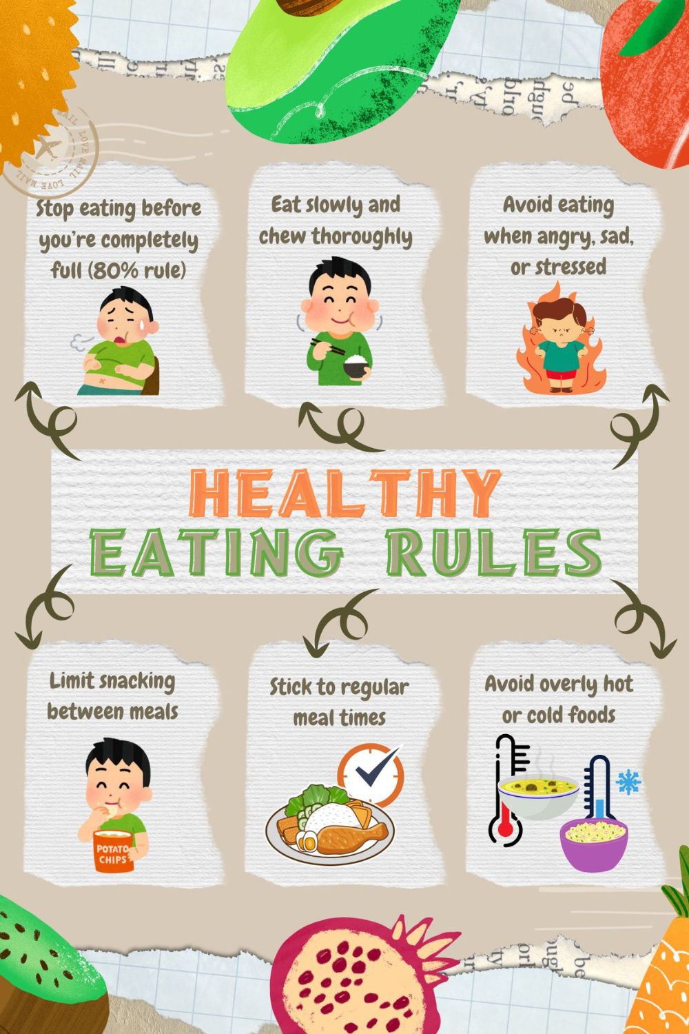 FREE Printable Healthy Eating Rules Poster